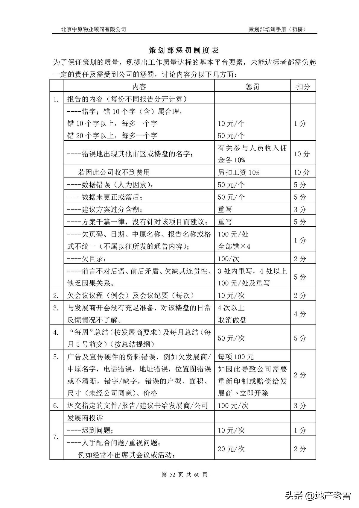 房地产公司培训资料,房地产开发部培训课程
