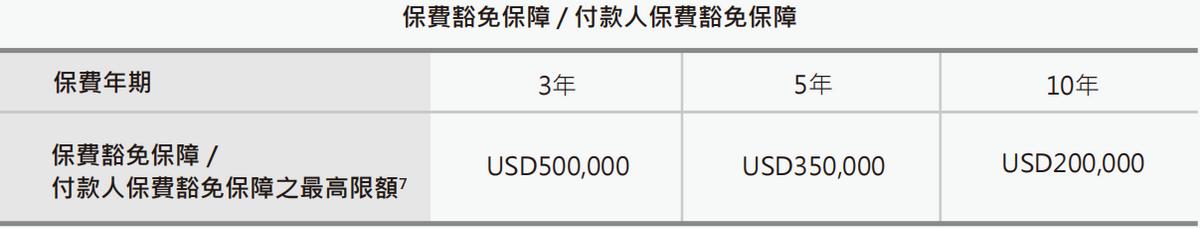 张淼保险,张淼淼人寿保险