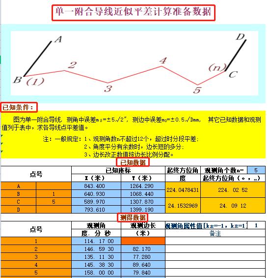 工程测量导线成果计算表怎么填,工程测量一级导线测量表