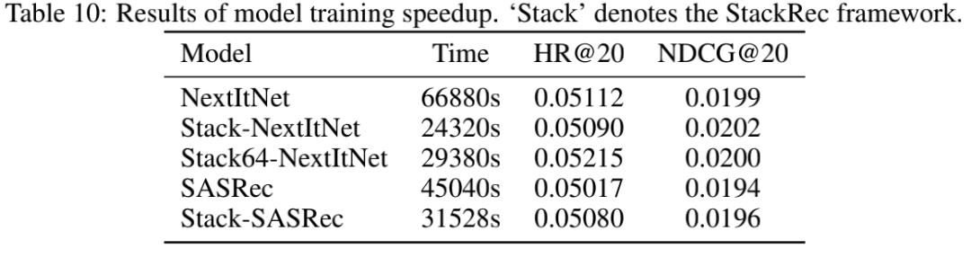 覆盖四种场景、包含正负向反馈，腾讯、西湖大学等发布公开数据集