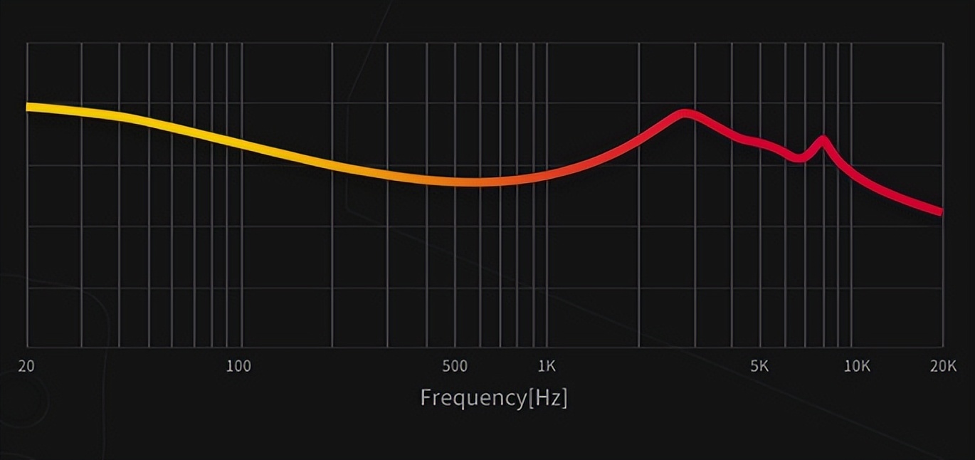 柴油机启动噪音大是什么原因,柴油机排气噪音大怎么改进
