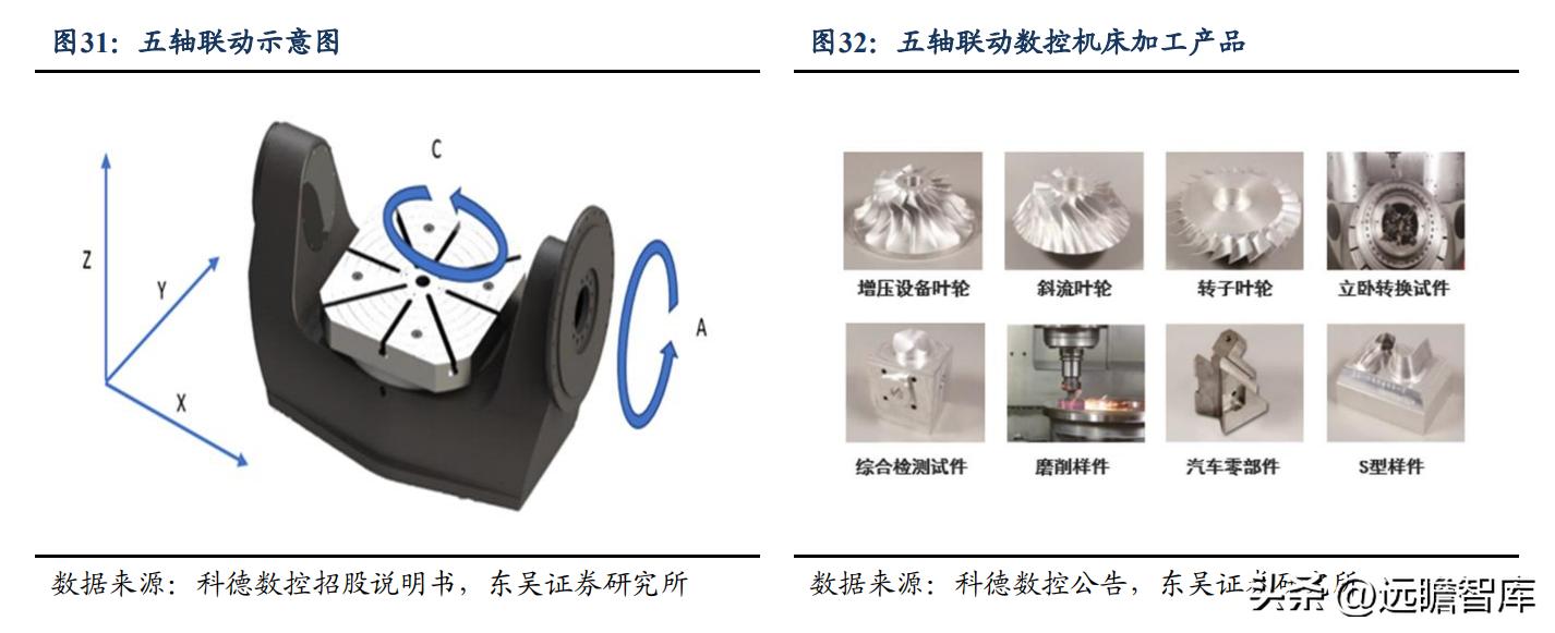秦川机床目前是国企吗,曾经的秦川机床