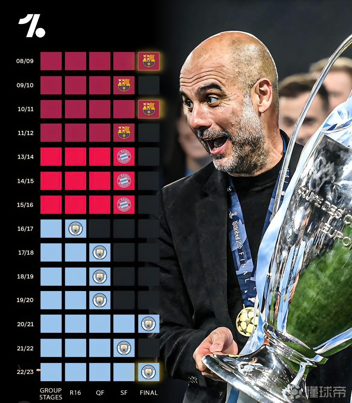 致穆里尼奥的一封信,致加西亚的一封信1917