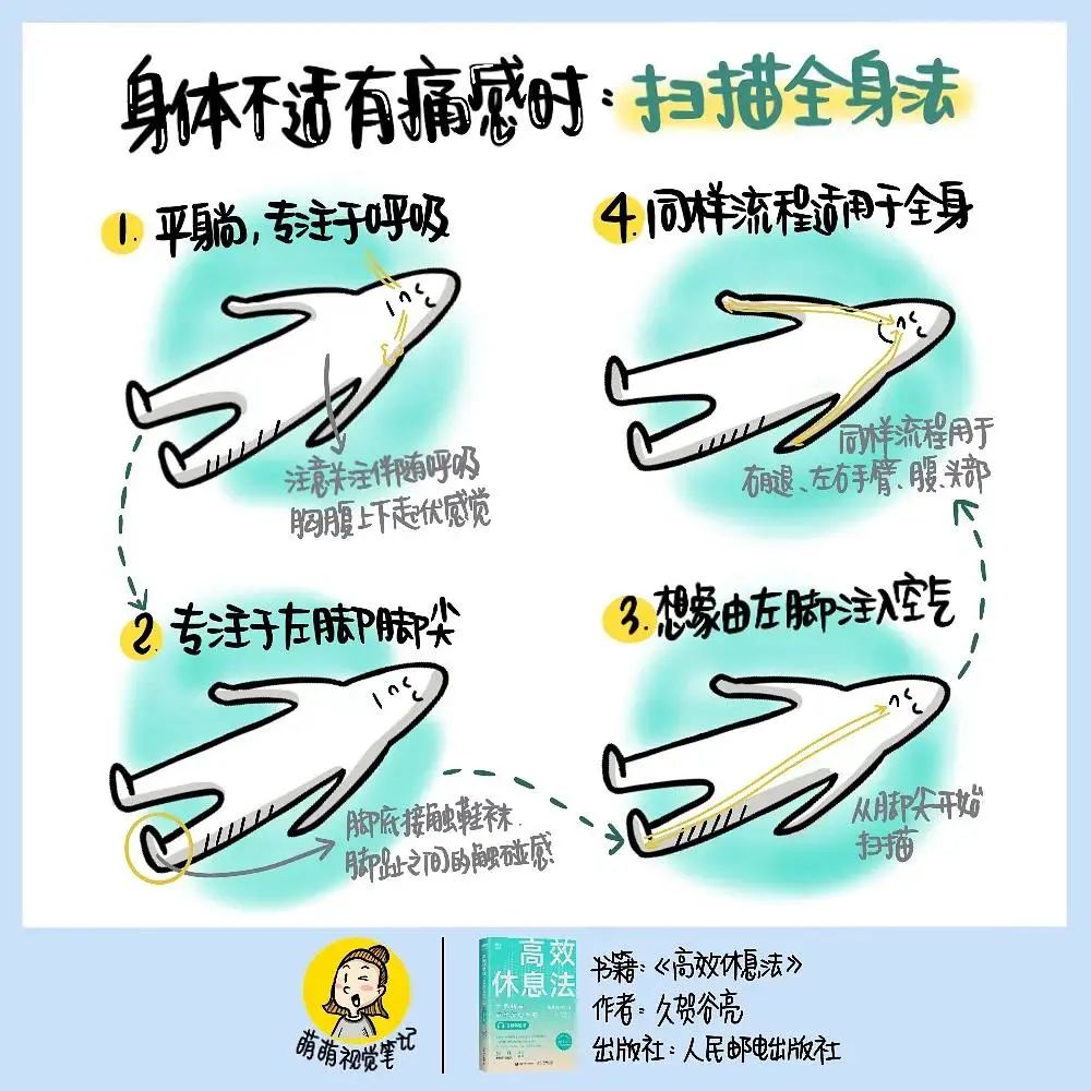 《高效休息法》：7个放松妙招，助你高效恢复精力，拒当特困生