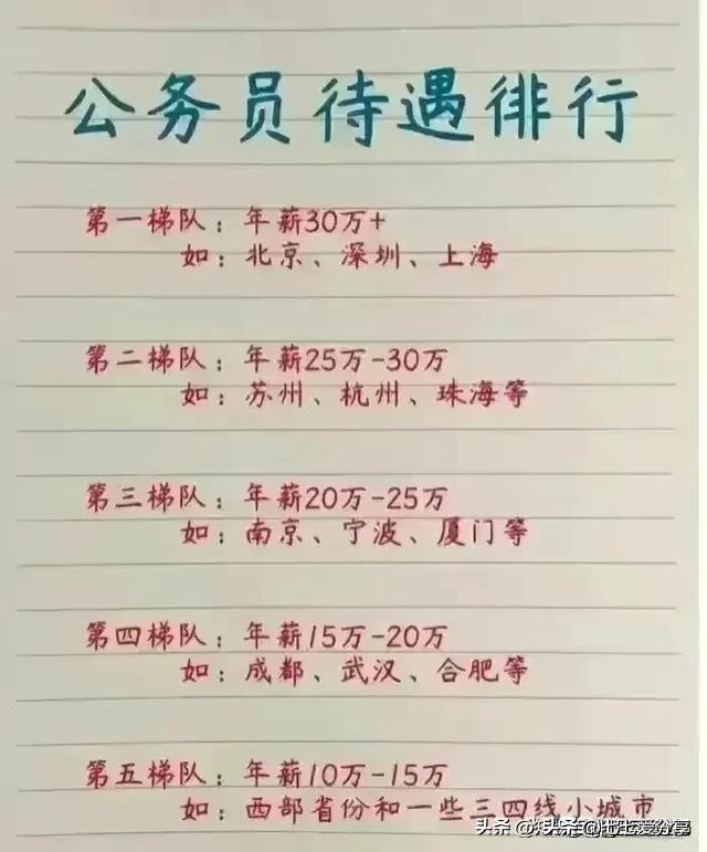 2024年最新房贷年利率是多少,2024年房贷利率调整是什么时候