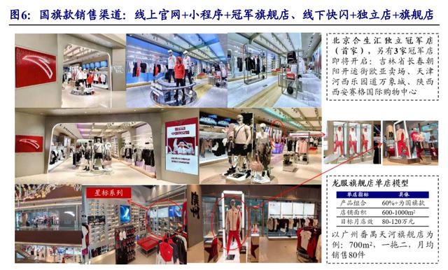 安踏的定位与目标市场,安踏dtc升级和数字化变革