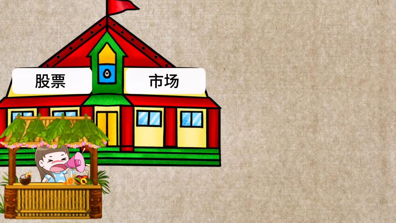 青岛证券交易所和上海证券交易所,伦敦证券交易所和纽约证券交易所