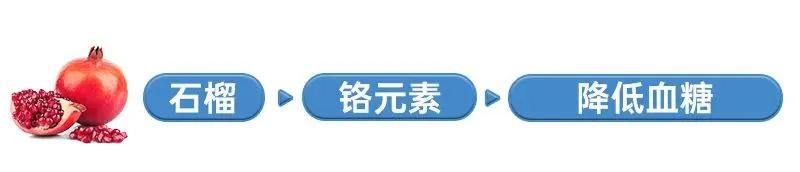 糖尿病能吃橙子吗无糖水果有哪些,糖尿病人可以吃的水果零食有哪些