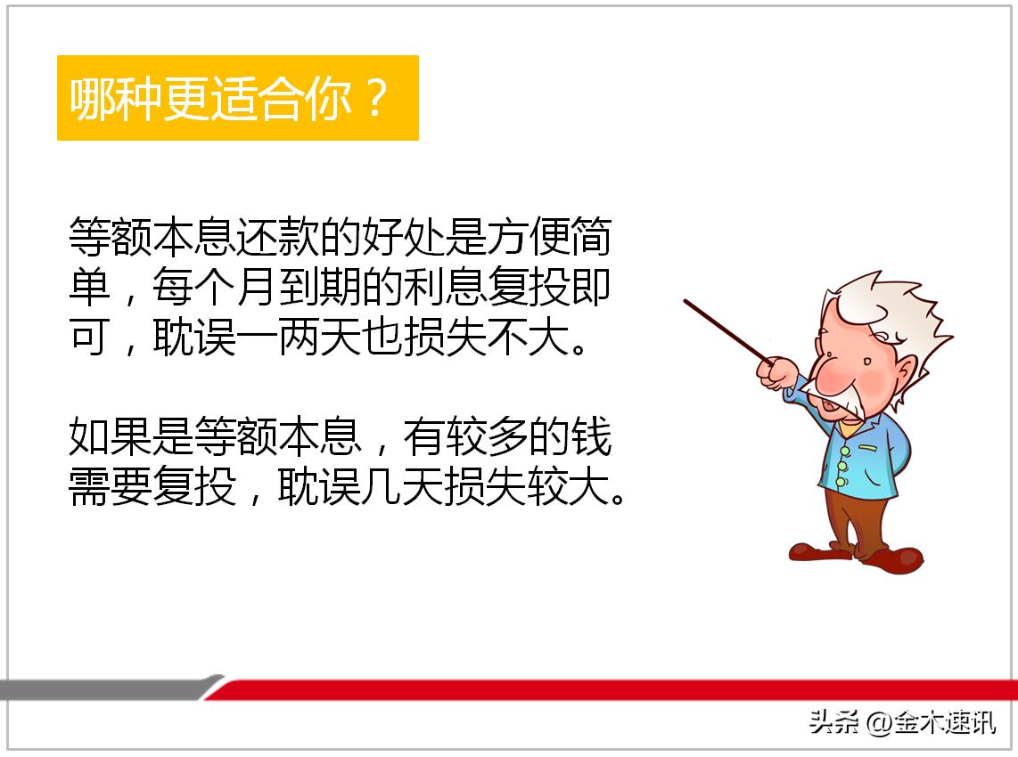 买房贷50万贷10年需多少利息,上海首付100万剩下200万贷款怎么贷