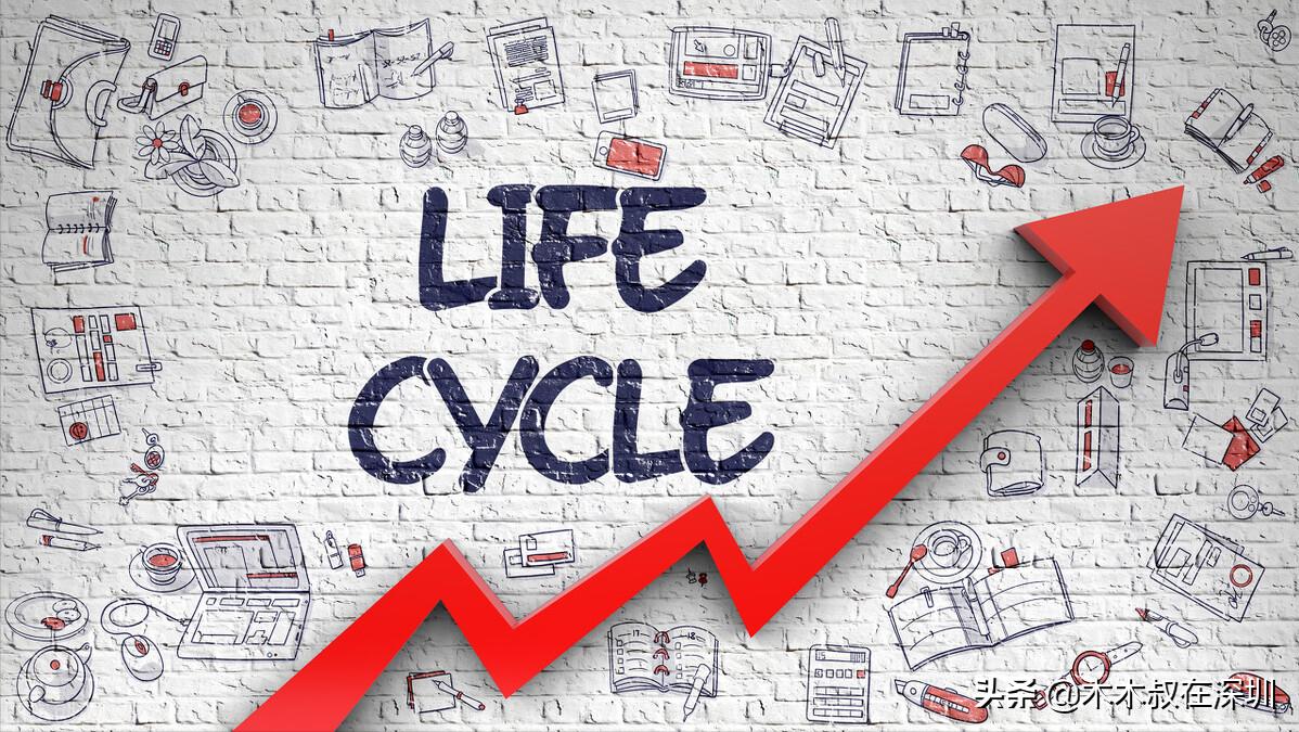 金蝶：蝴蝶和锤子之间竟然能联系上，善于营销的公司，市值数百亿