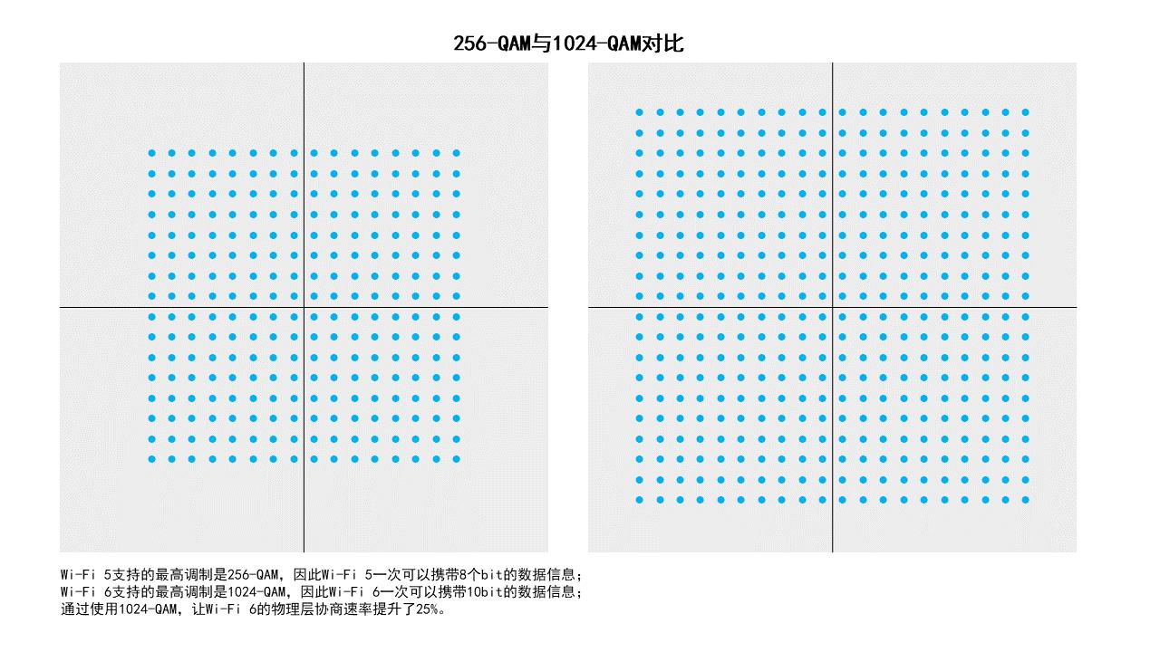 wi-fi6路由器推荐mesh,无线wi-fi组网mesh路由器选择