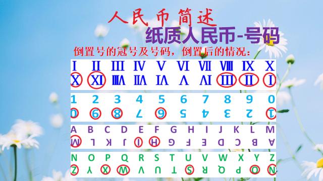 人民币倒置号是什么意思,倒影号多还是倒置号多