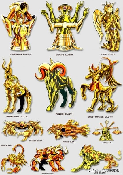 圣斗士最坚固的圣衣,圣斗士全部圣衣形态