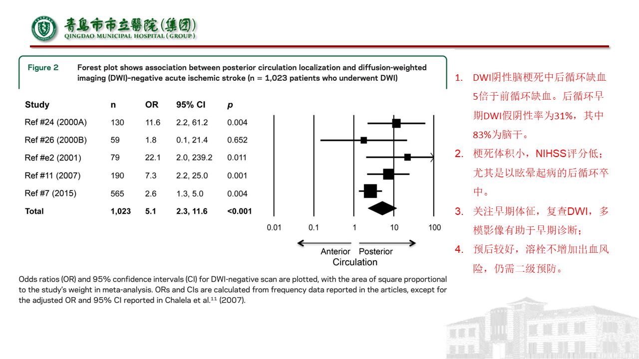 神经内科疾病临床诊疗思维,神经内科理论知识总结