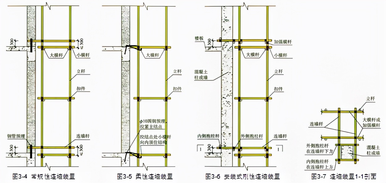 安全文明施工现场整改方案,浙江省安全文明施工专项方案