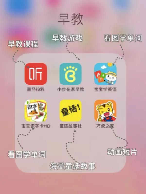 儿童早教app排行榜前十名,育儿早教app哪个好用