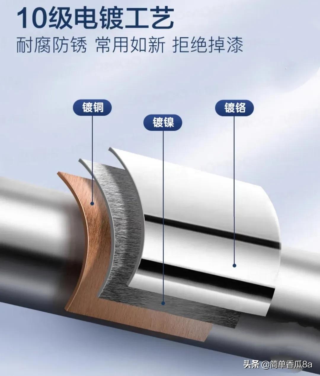 如何选择一款好的花洒,如何挑选一款合适的花洒