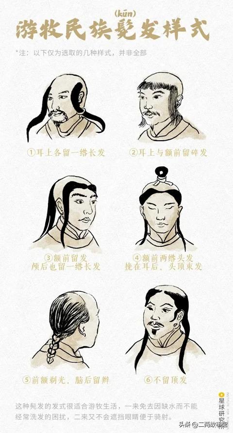 华夏历史服饰,华夏传统服装