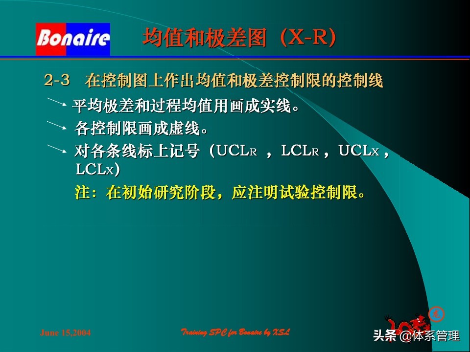 so浣撶郴绠$悊鍩硅瑙嗛,绠$悊浣撶郴瀹℃牳鎸囧崡鍩硅