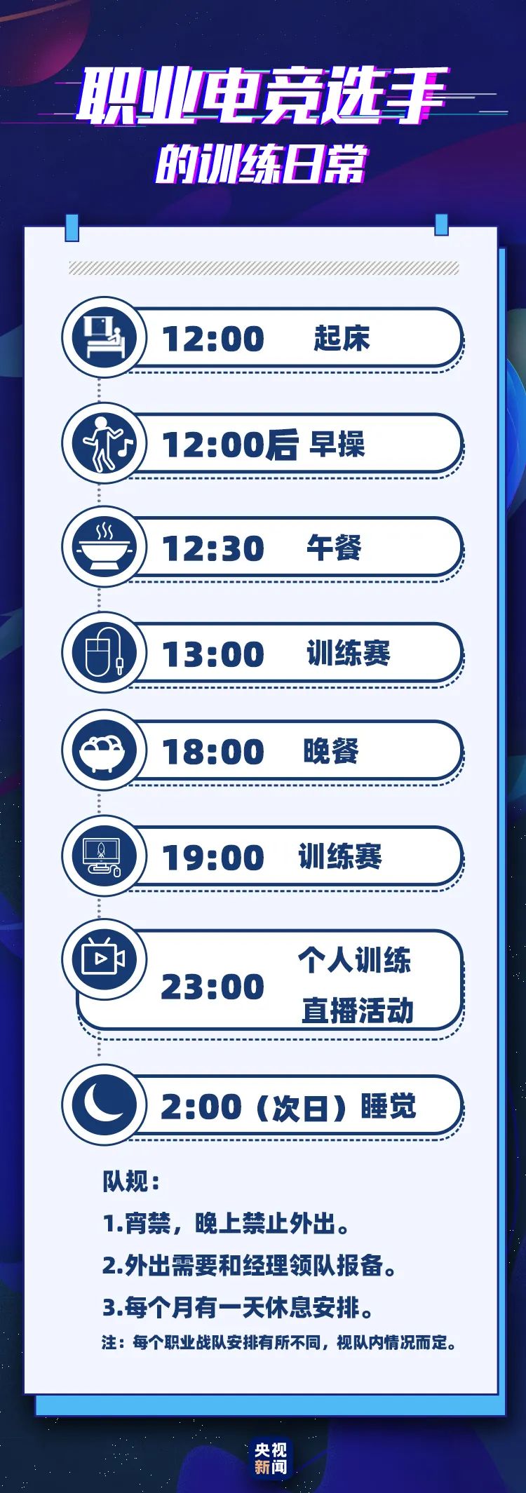 国内开设电竞专业的院校,985电竞大学多少分可以上