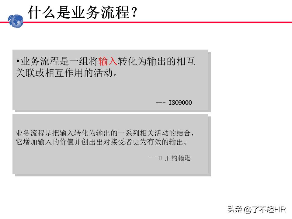 业务流程管理方法,业务流程管理图