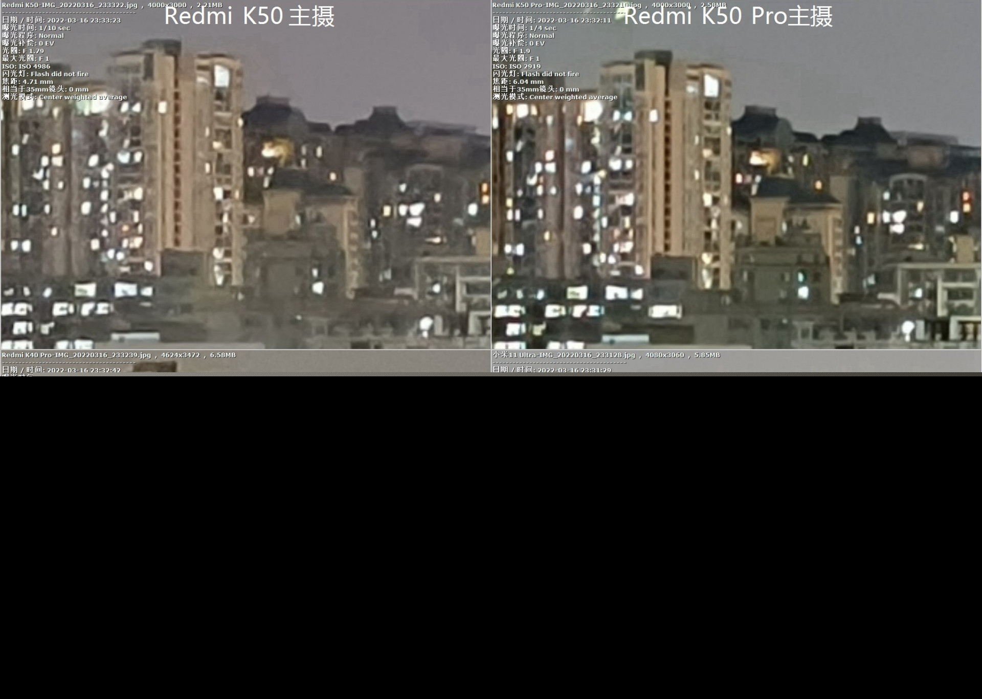 RedmiK50Pro璇勬祴,RedmiK50pro缁煎悎娴嬭瘎