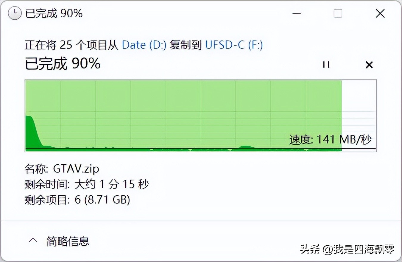 奥睿科快闪u盘缺点,奥睿科ufsd-i快闪u盘测评
