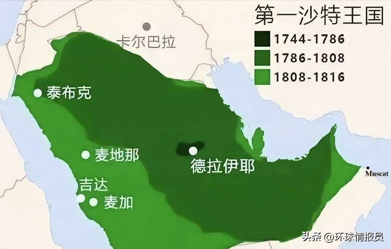 约旦王室是什么,约旦王室中东影响力