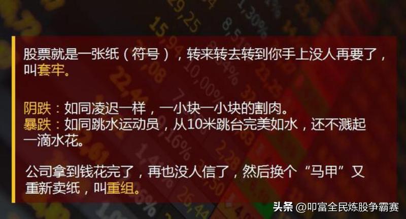 炒股前，你必须了解的3分钟股市知识大全