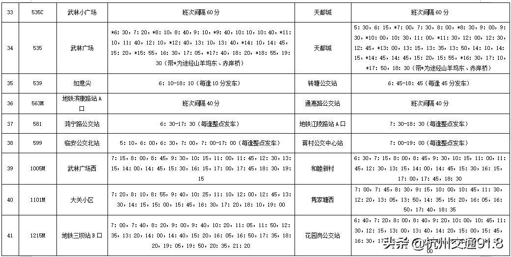 杭州春节期间公交运营时间,杭州公交春节时刻表