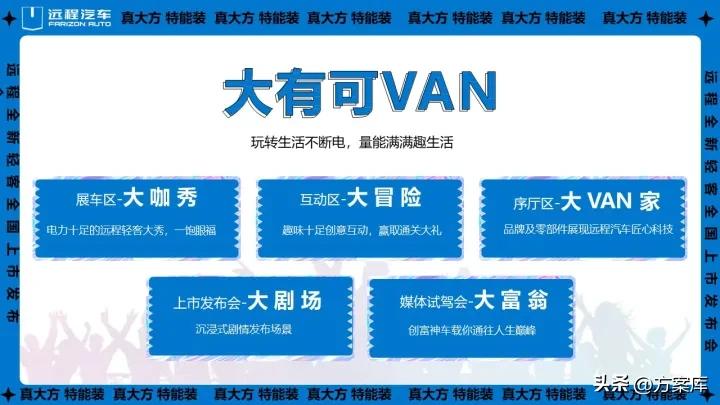 2022远程汽车新车上市发布会试驾活动策划方案
