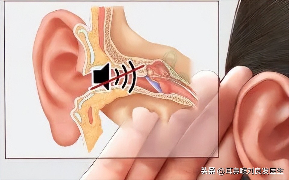 耳科知识科普针对老人图文,耳科知识科普