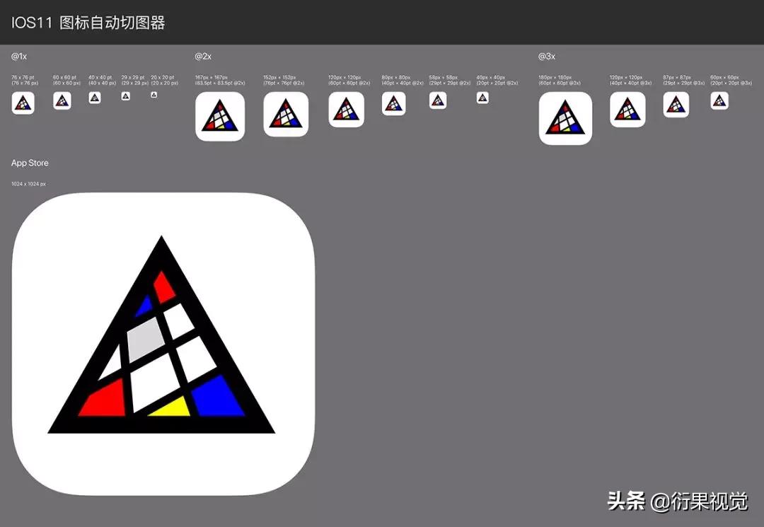 ui设计中图标设计方法有哪些,ui图标设计详细讲解
