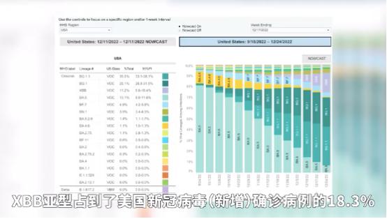 新毒王或将肆虐全世界,新毒株蒙脱石散