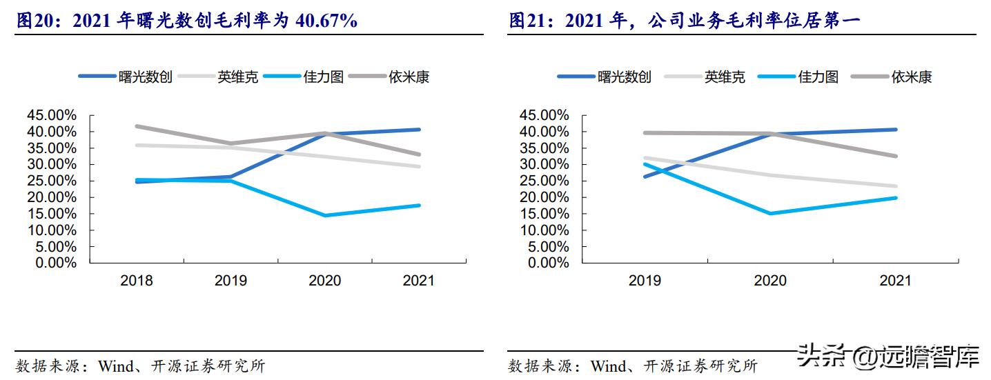 数据中心液冷技术小巨人，曙光数创：赋能“东数西算”绿色价值