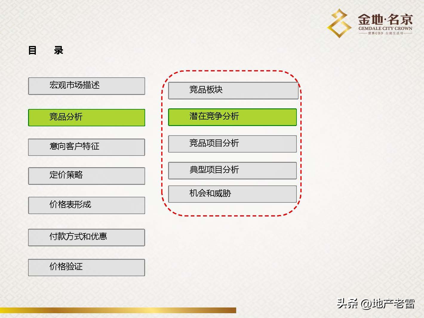 南京金地名京现在成交价,金地名京多少钱一平