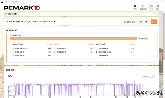 联想k14配置参数,联想k14gen1-152