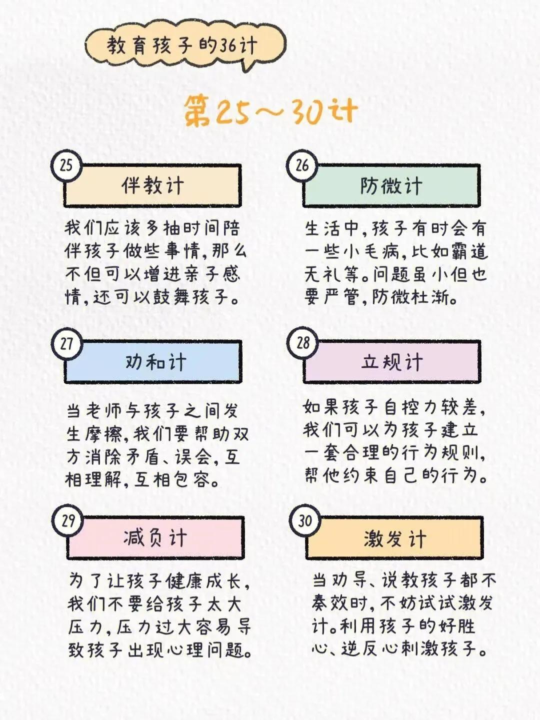 教育孩子必须收藏的10个方法,孙子兵法36计全图解译文建议收藏