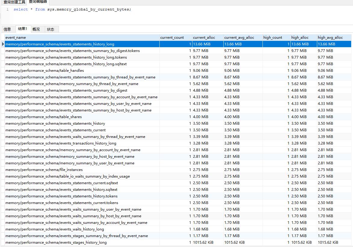 mysql数据库监控,mysql数据库监控运维