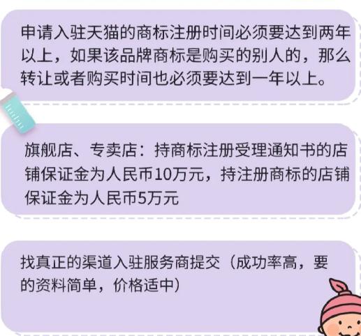 天猫入驻2020新政策放宽入驻条件,天猫入驻流程天猫店入驻费用明细