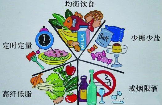 腰腹脂肪怎么快速减掉,腰腹部堆积的脂肪怎么减掉