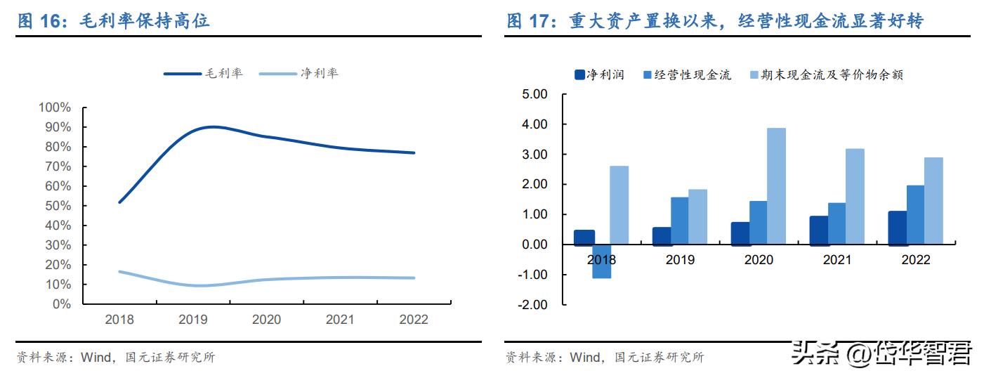 高温合金新贵，万泽股份：“双轮驱动”，能否实现跨越式发展？