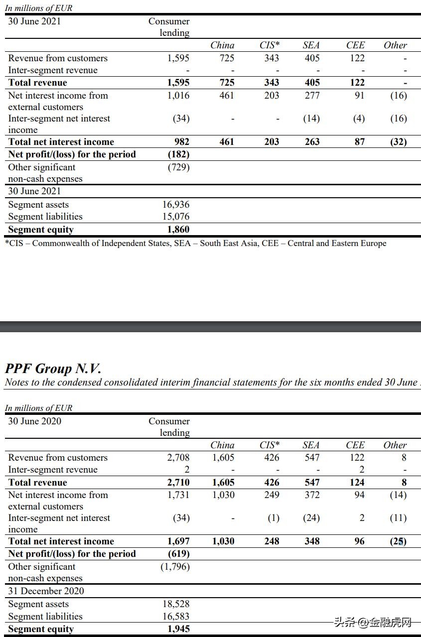 捷信消费贷还完了还可以继续贷吗,捷信消费金融倒闭了吗