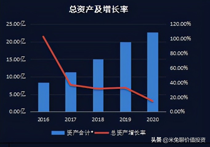 弘亚数控有机器人吗,弘亚数控机械股份有限公司