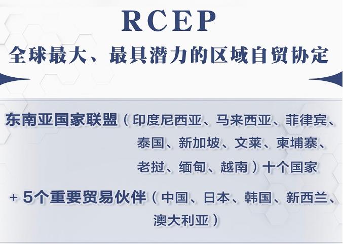 全球最大自贸协定,自贸协定最新政策