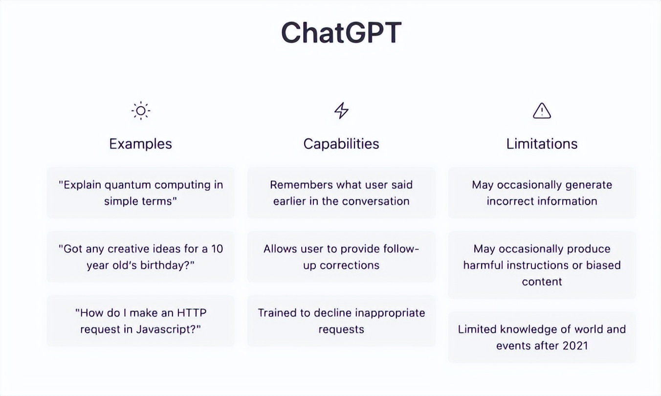 openai最终目标,openai会成为巨头吗