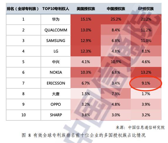 iphone13被运营商限速,iphone13被没收会不会坏