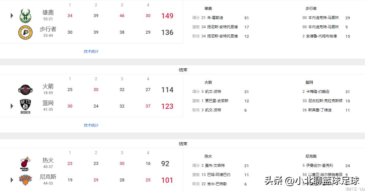 威少花无重开日,威少是不是花有重开日