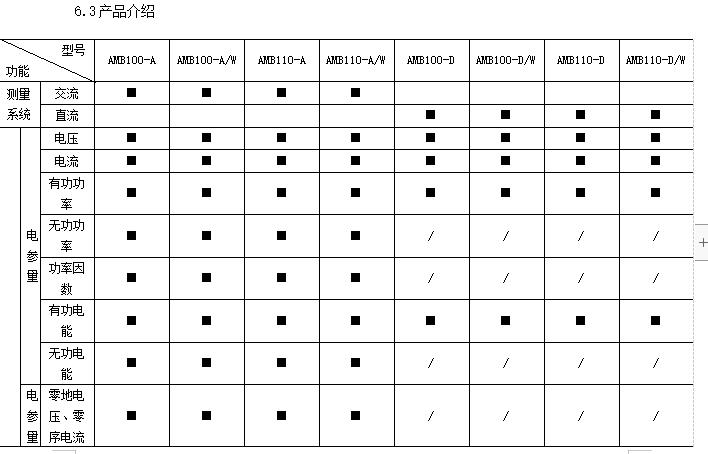 银行数据中心机房供电设备,银行数据中心机房建设方案