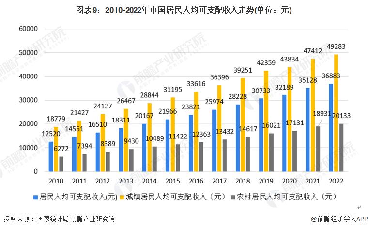坚果零食行业深度报告,2023年中国坚果炒货市场分析